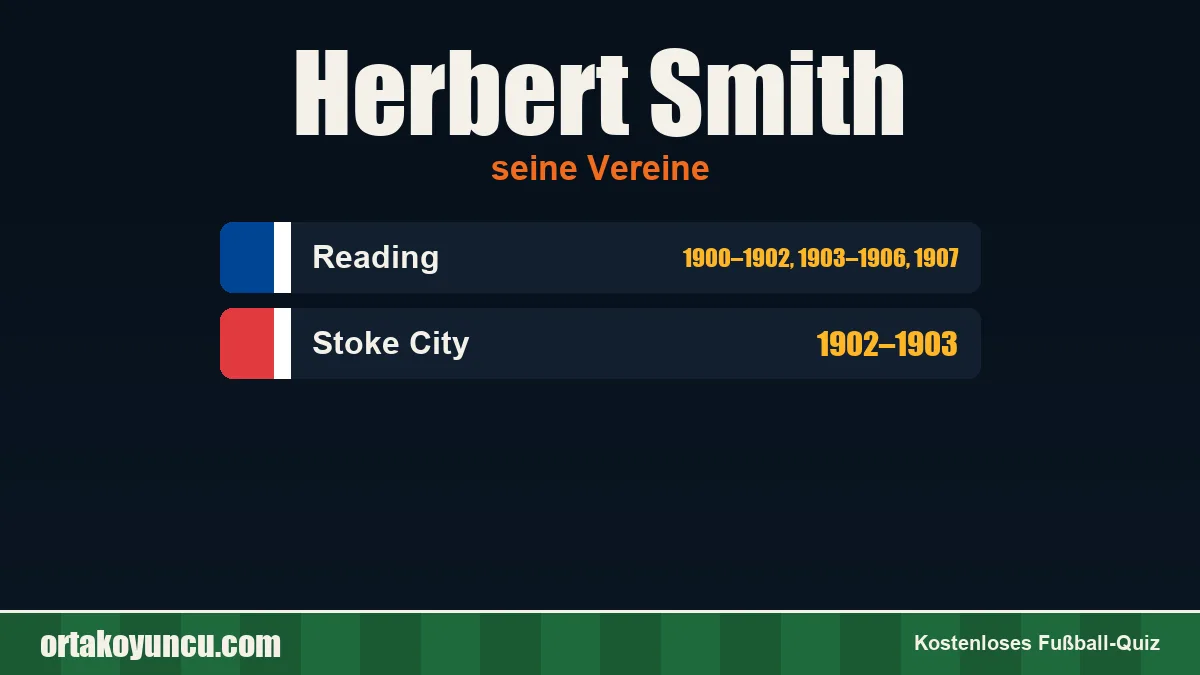 Herbert Smith: Vereine und Jahre