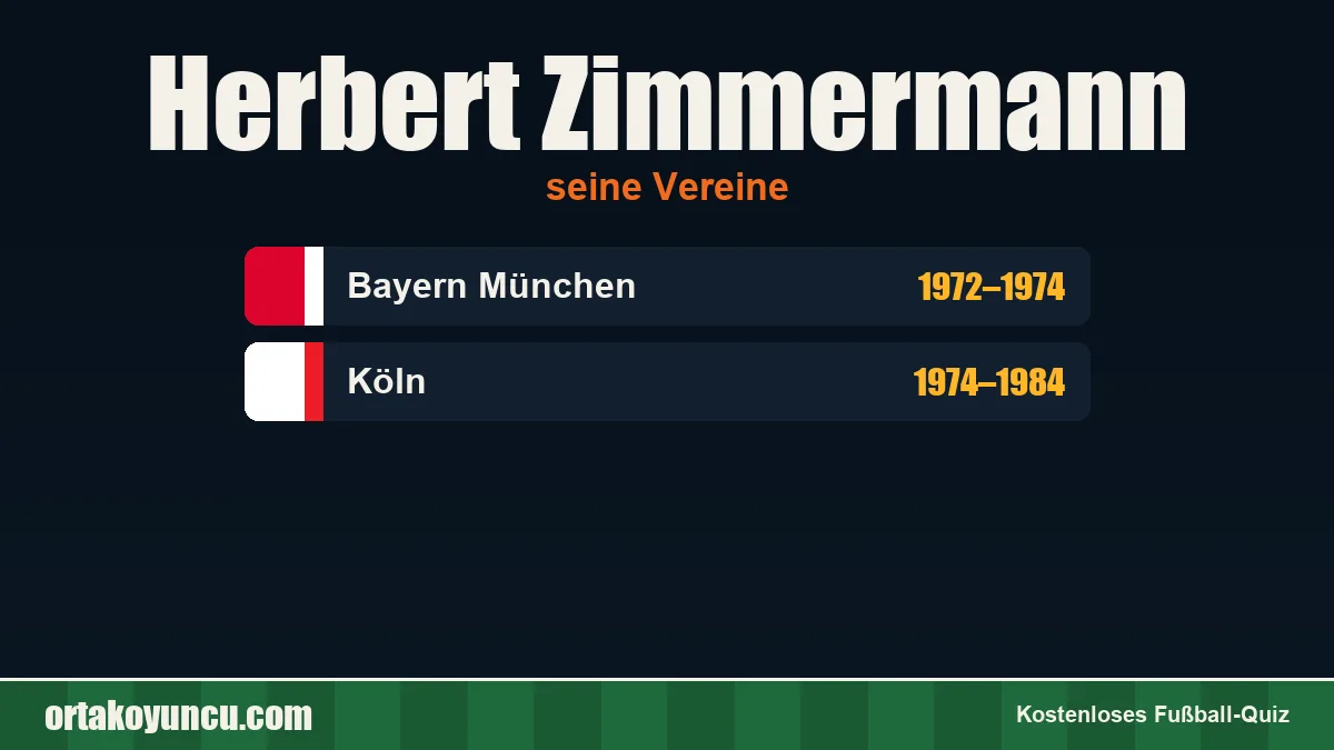 Herbert Zimmermann: Vereine und Jahre