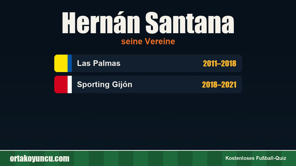 Hernán Santana: Vereine und Jahre