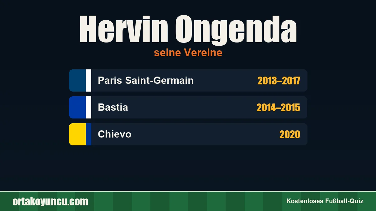 Hervin Ongenda: Vereine und Jahre