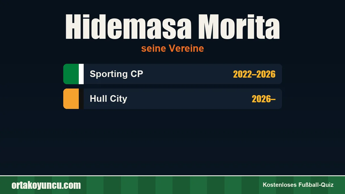 Hidemasa Morita: Vereine und Jahre