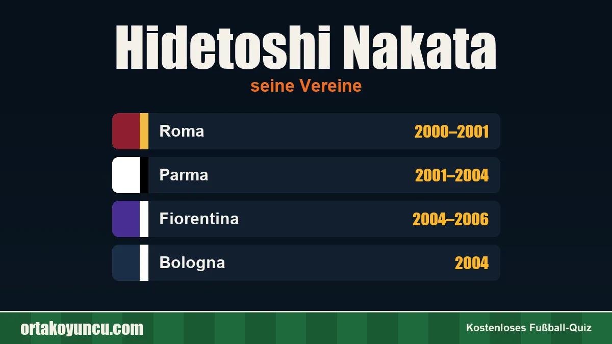 Hidetoshi Nakata: Vereine und Jahre