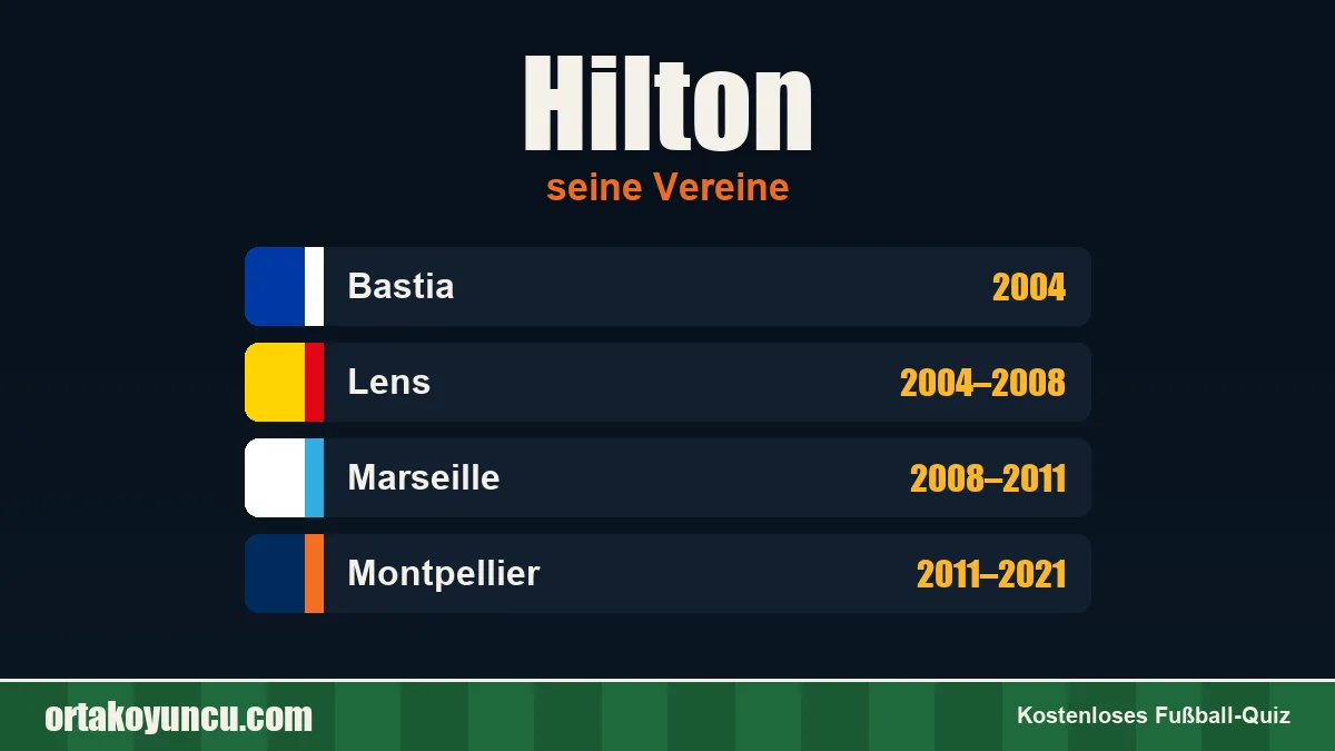 Hilton: Vereine und Jahre