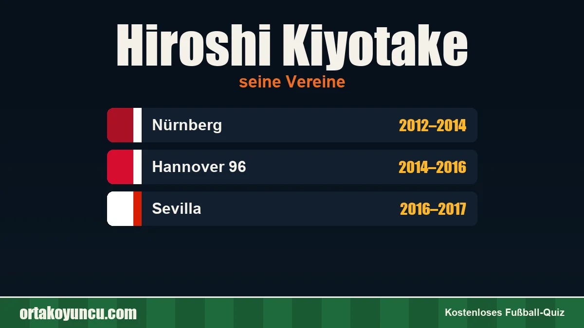 Hiroshi Kiyotake: Vereine und Jahre