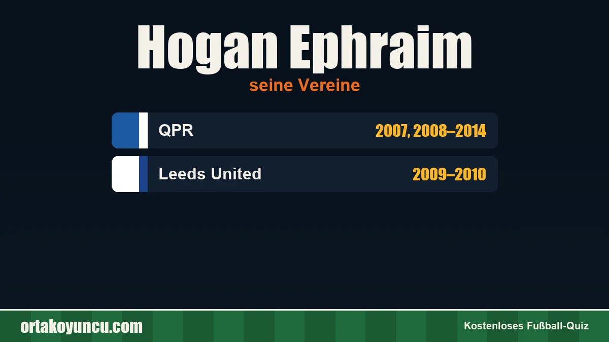 Hogan Ephraim: Vereine und Jahre