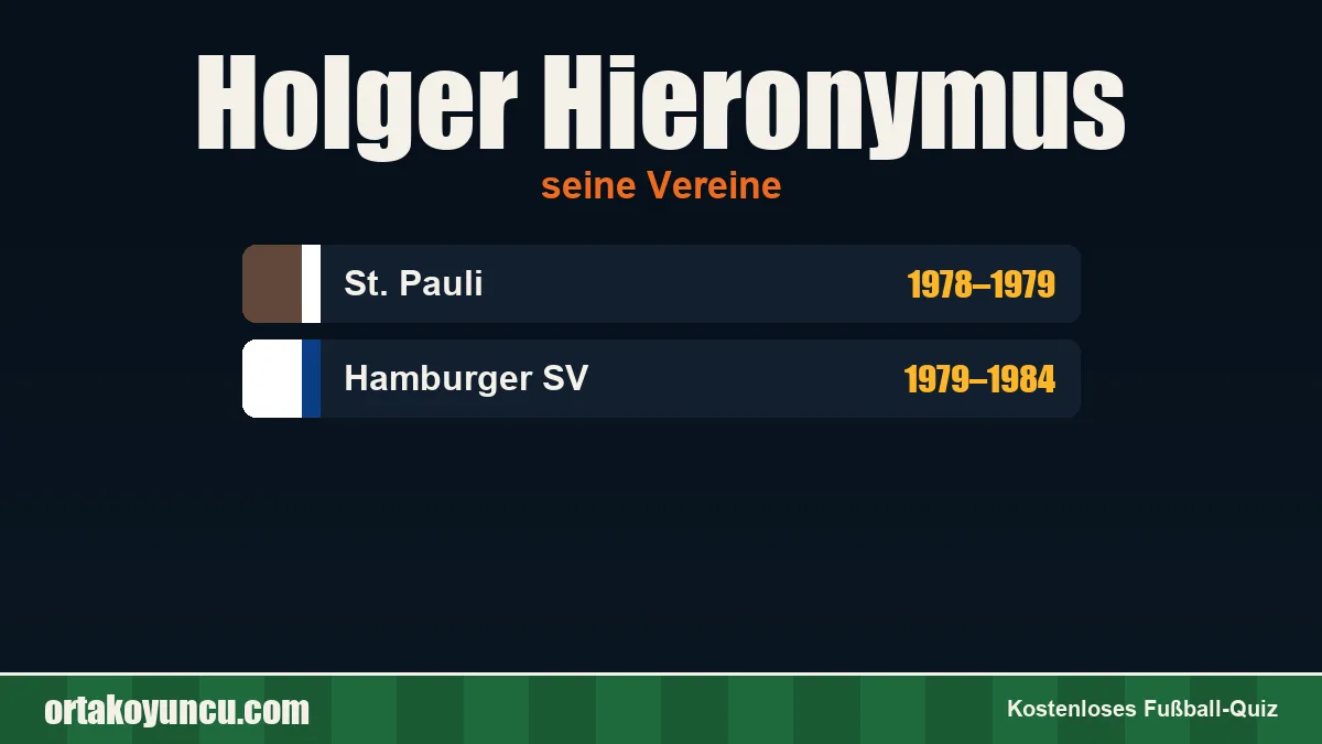 Holger Hieronymus: Vereine und Jahre