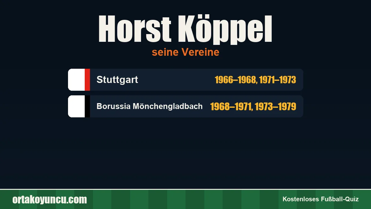 Horst Köppel: Vereine und Jahre