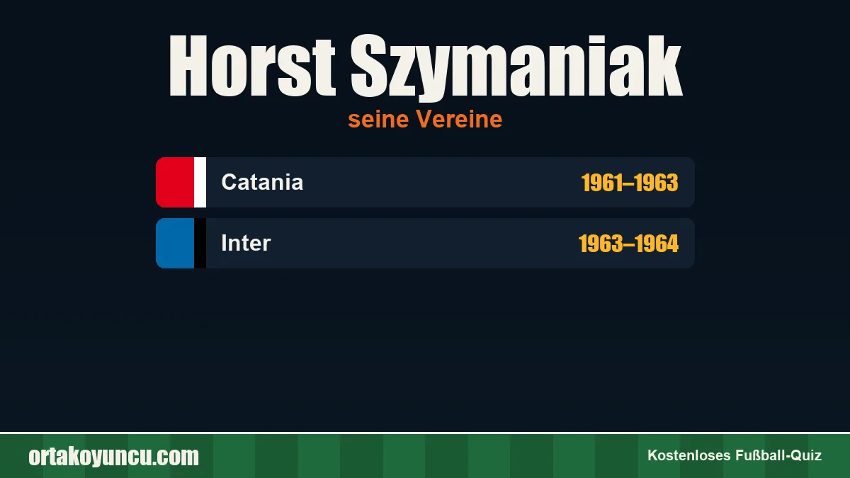 Horst Szymaniak: Vereine und Jahre