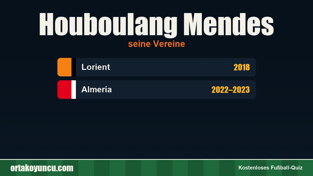 Houboulang Mendes: Vereine und Jahre