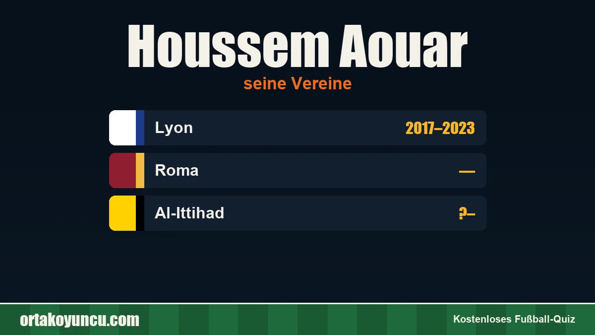 Houssem Aouar: Vereine und Jahre