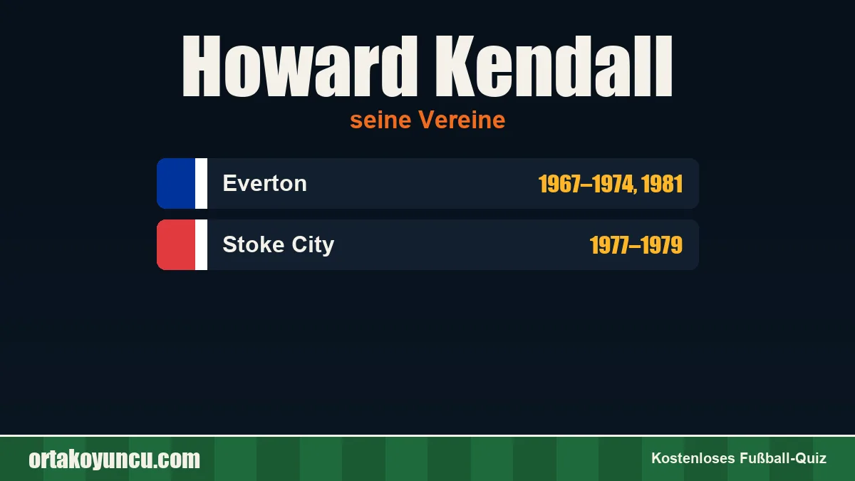 Howard Kendall: Vereine und Jahre