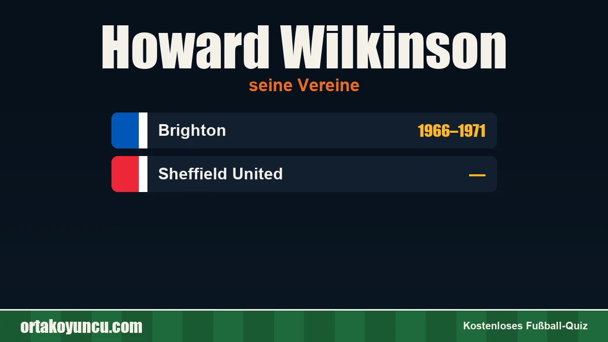 Howard Wilkinson: Vereine und Jahre