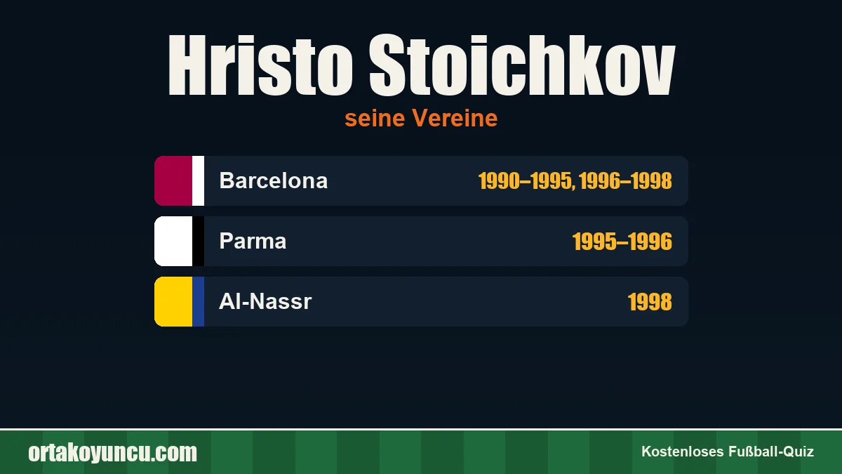 Hristo Stoichkov: Vereine und Jahre