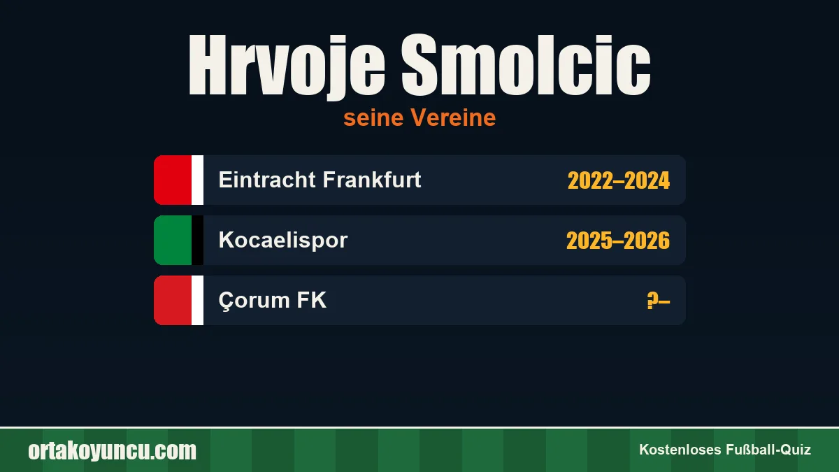 Hrvoje Smolcic: Vereine und Jahre