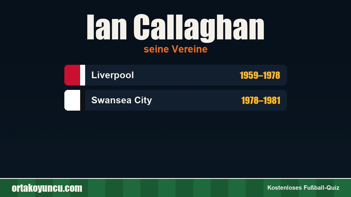 Ian Callaghan: Vereine und Jahre