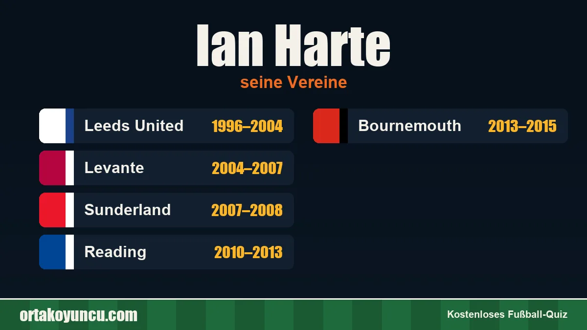 Ian Harte: Vereine und Jahre