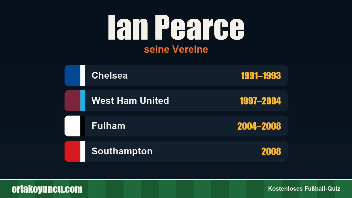 Ian Pearce: Vereine und Jahre
