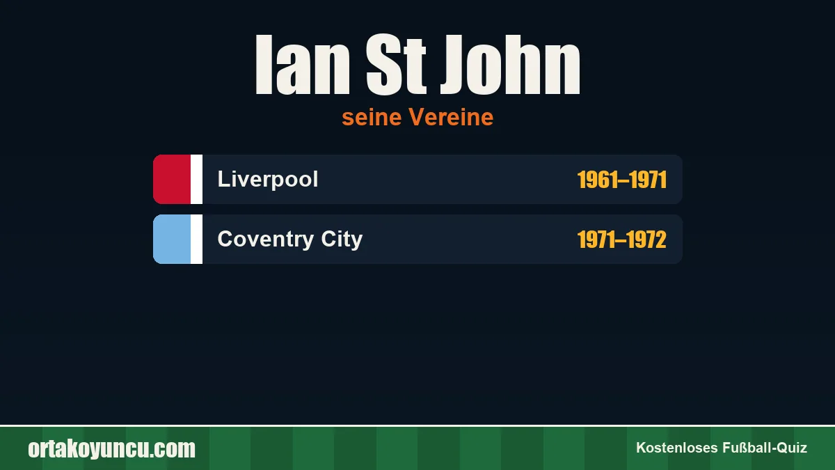 Ian St John: Vereine und Jahre