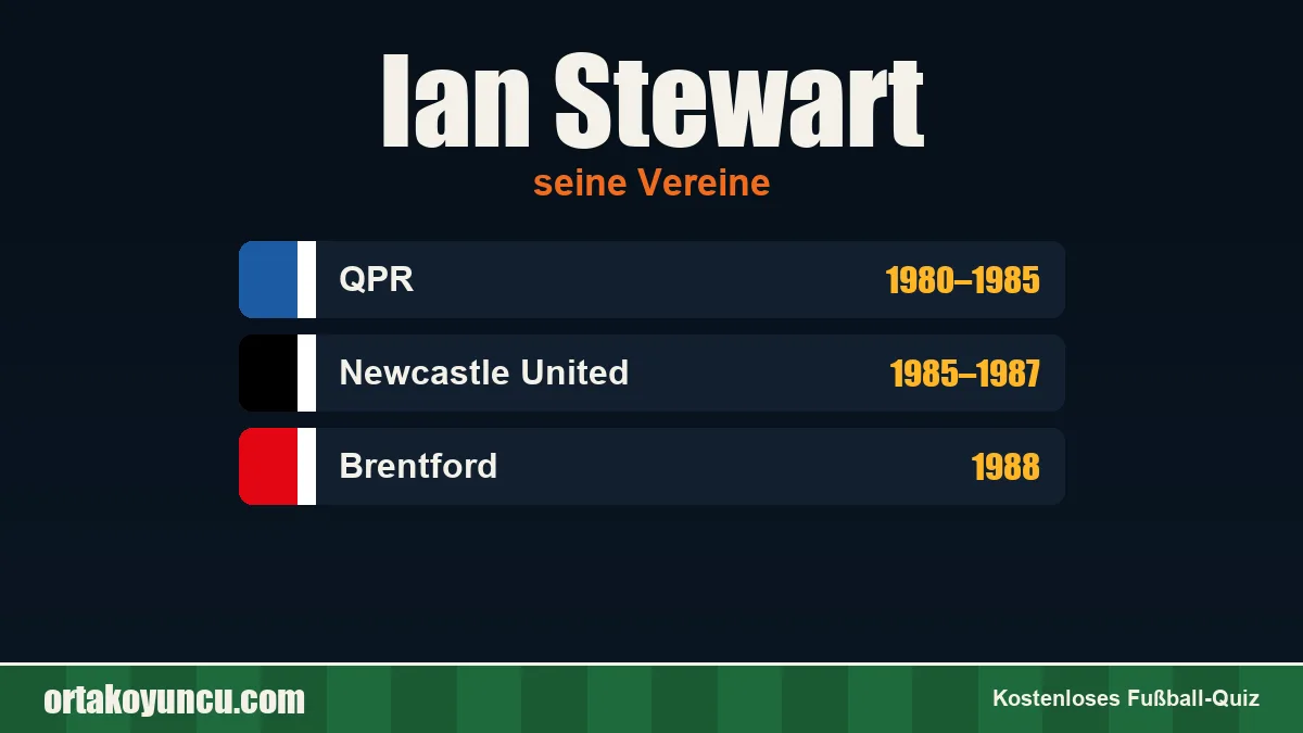 Ian Stewart: Vereine und Jahre