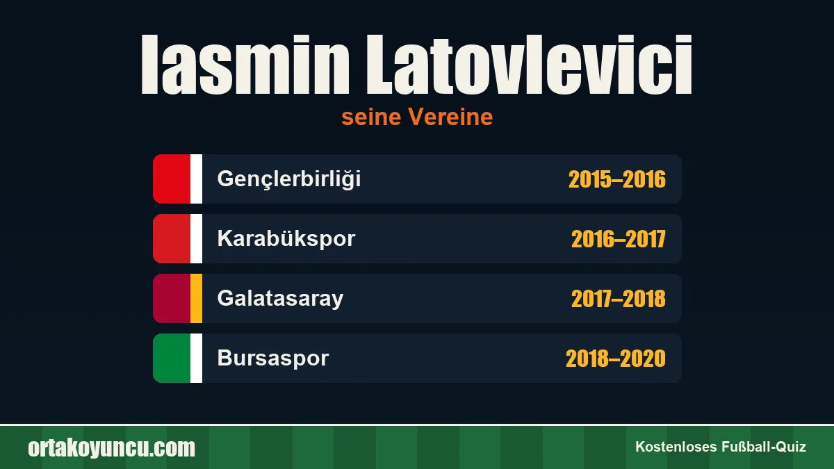 Iasmin Latovlevici: Vereine und Jahre