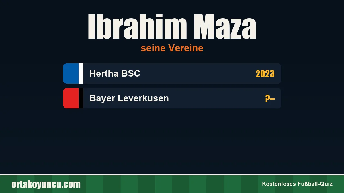 Ibrahim Maza: Vereine und Jahre