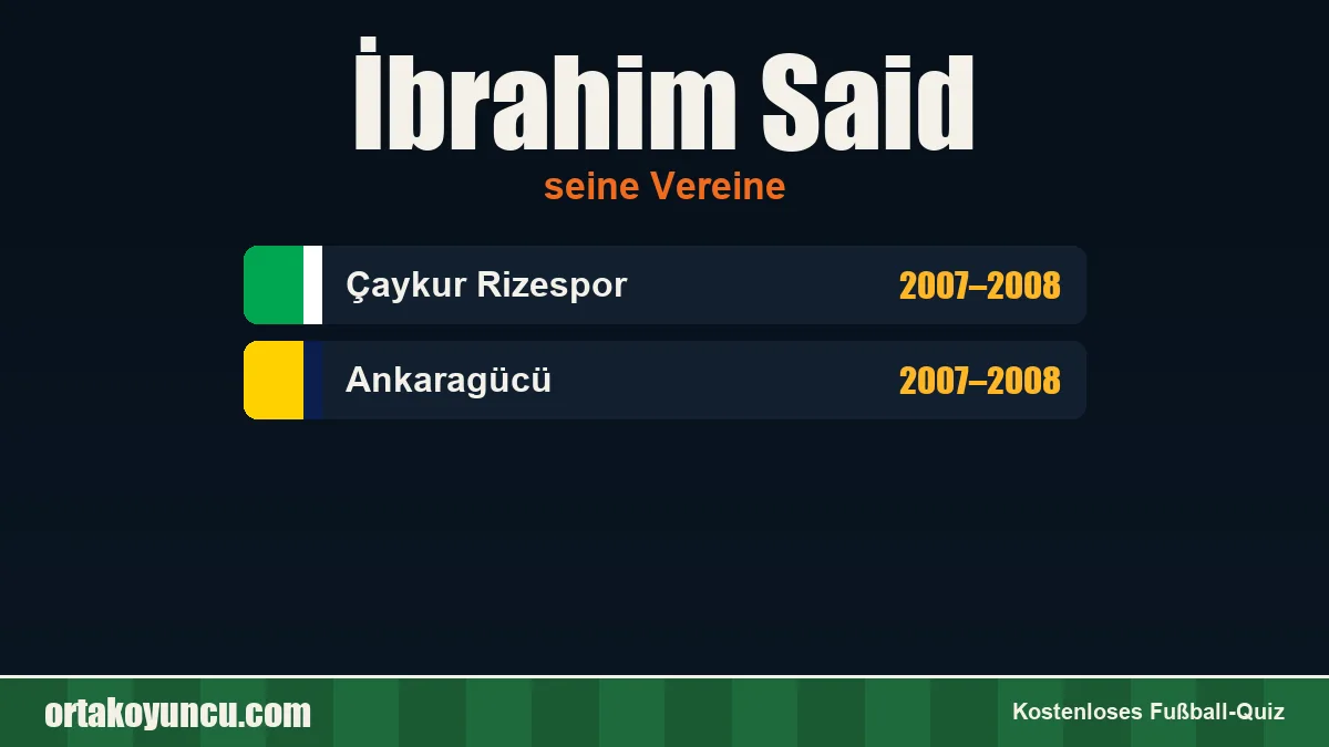 İbrahim Said: Vereine und Jahre