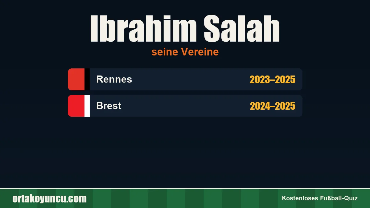 Ibrahim Salah: Vereine und Jahre