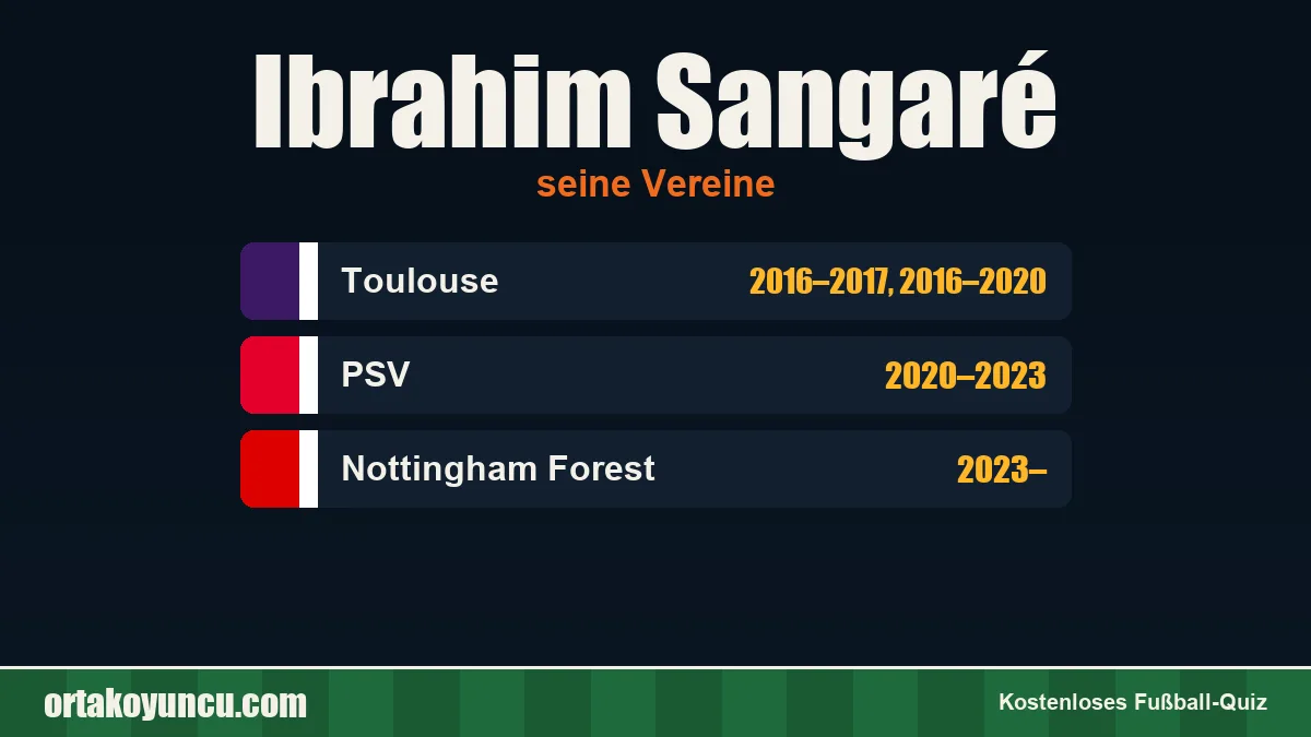 Ibrahim Sangaré: Vereine und Jahre