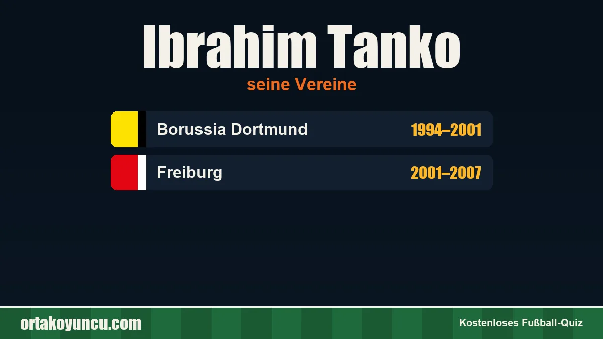 Ibrahim Tanko: Vereine und Jahre