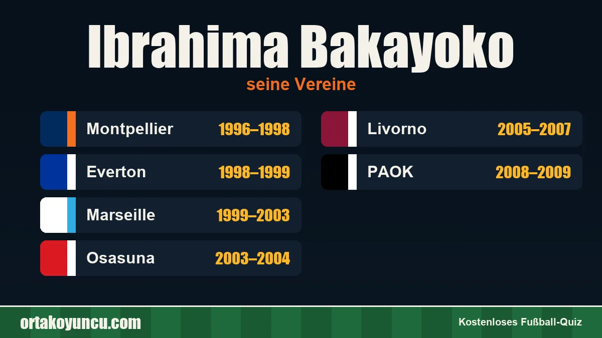 Ibrahima Bakayoko: Vereine und Jahre