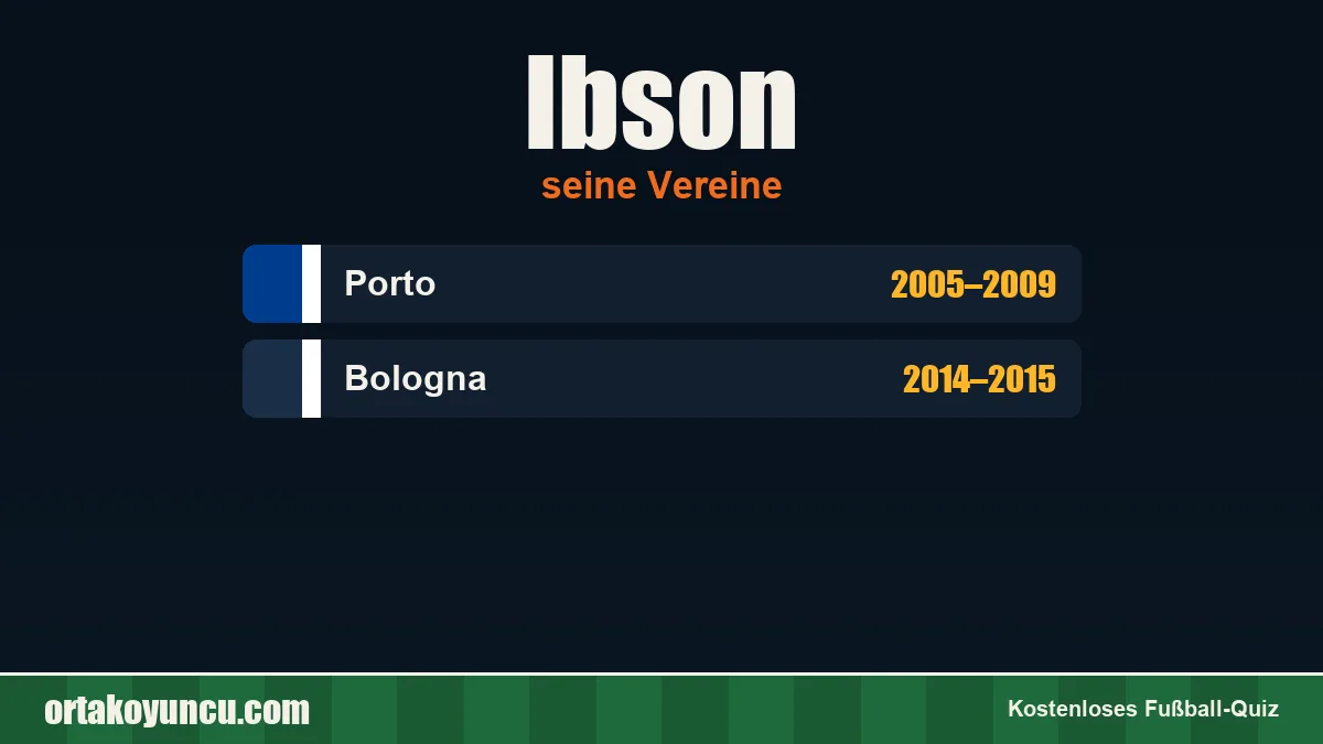 Ibson: Vereine und Jahre