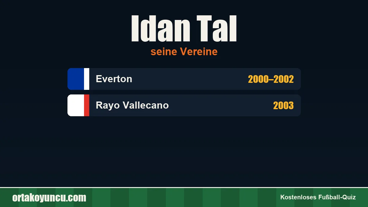 Idan Tal: Vereine und Jahre