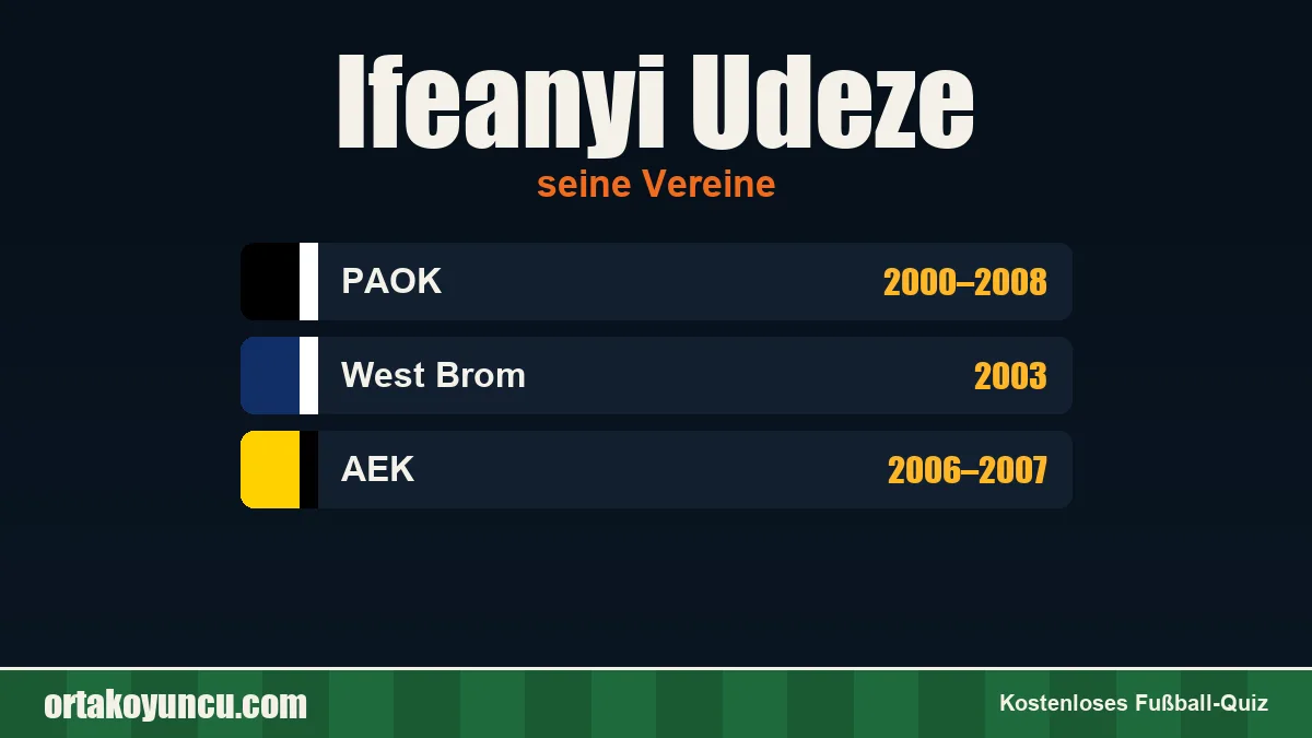 Ifeanyi Udeze: Vereine und Jahre