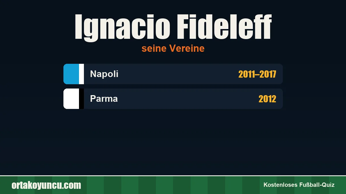Ignacio Fideleff: Vereine und Jahre