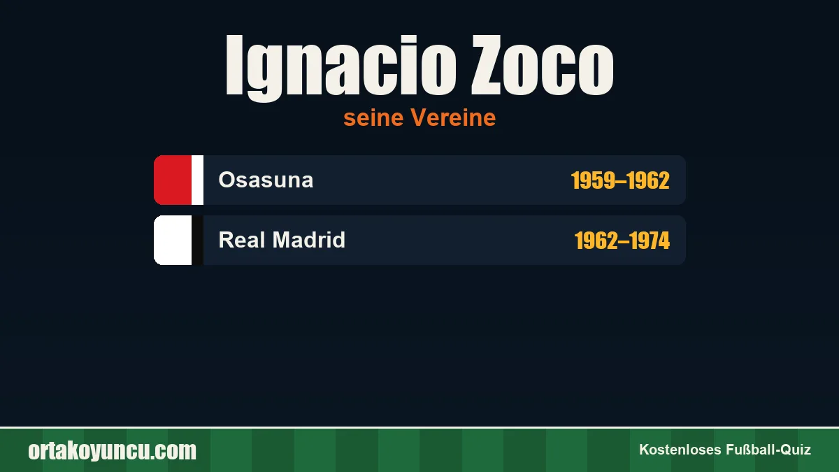 Ignacio Zoco: Vereine und Jahre