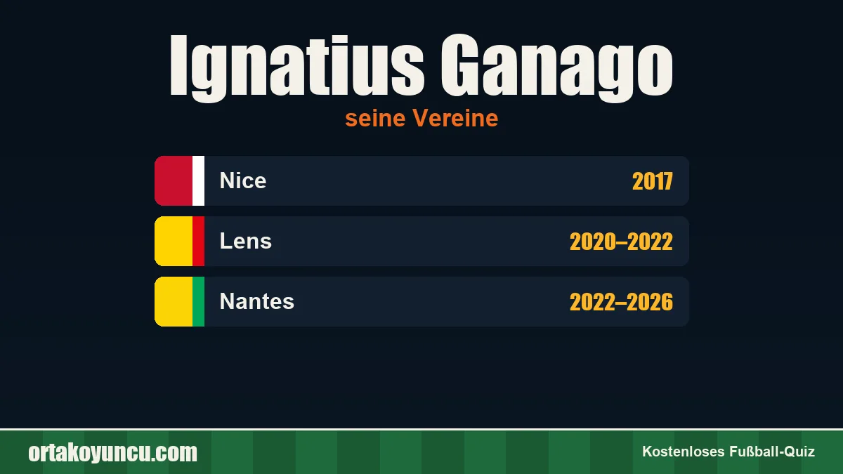 Ignatius Ganago: Vereine und Jahre