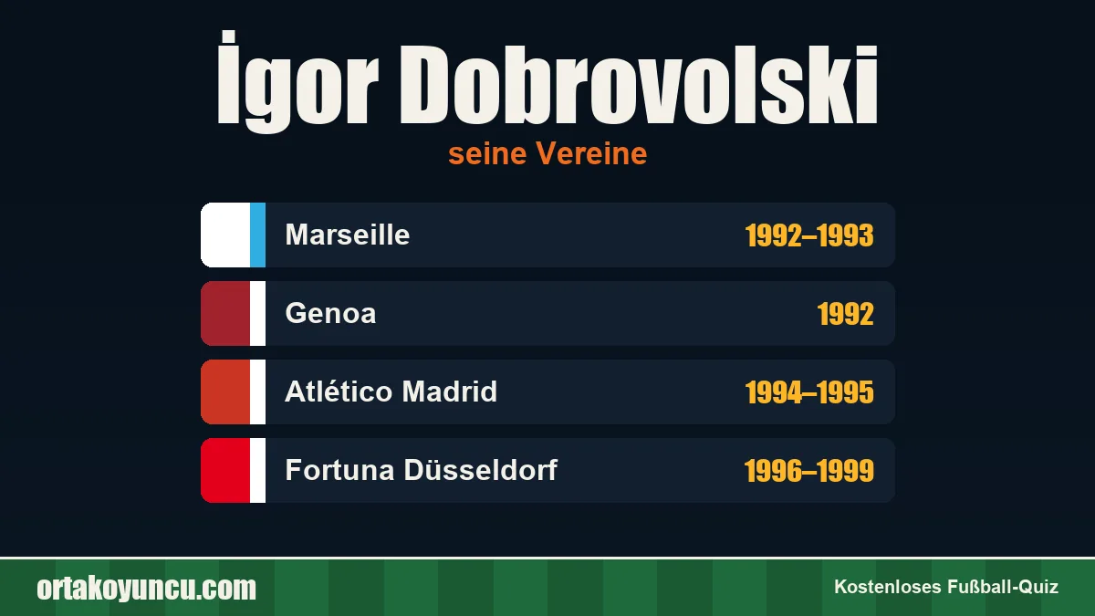 İgor Dobrovolski: Vereine und Jahre