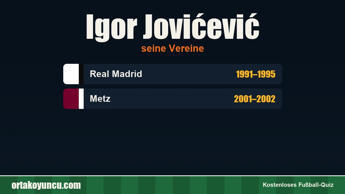 Igor Jovićević: Vereine und Jahre