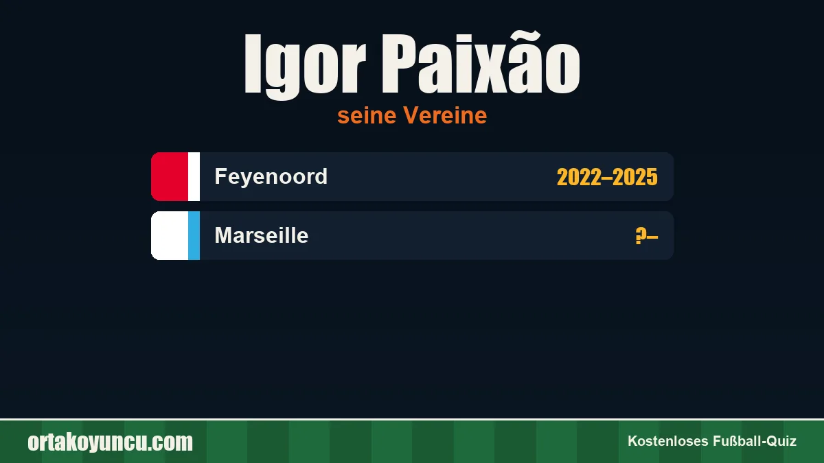 Igor Paixão: Vereine und Jahre