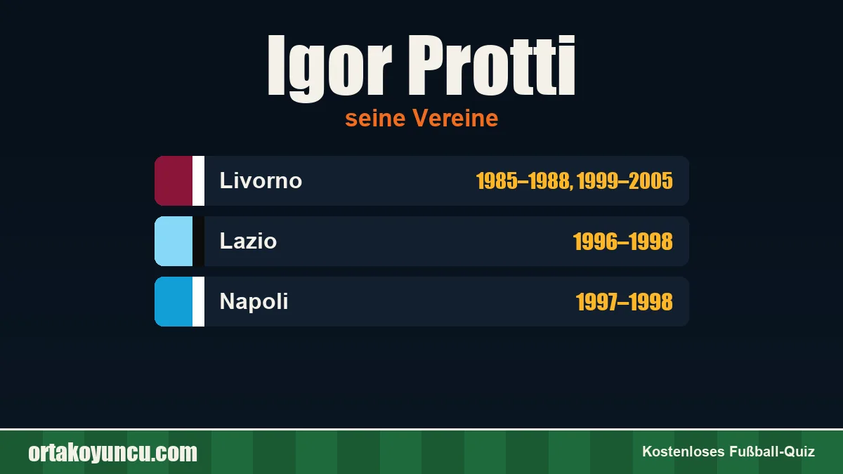 Igor Protti: Vereine und Jahre