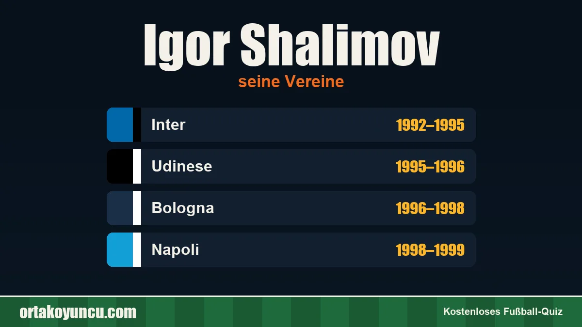 Igor Shalimov: Vereine und Jahre