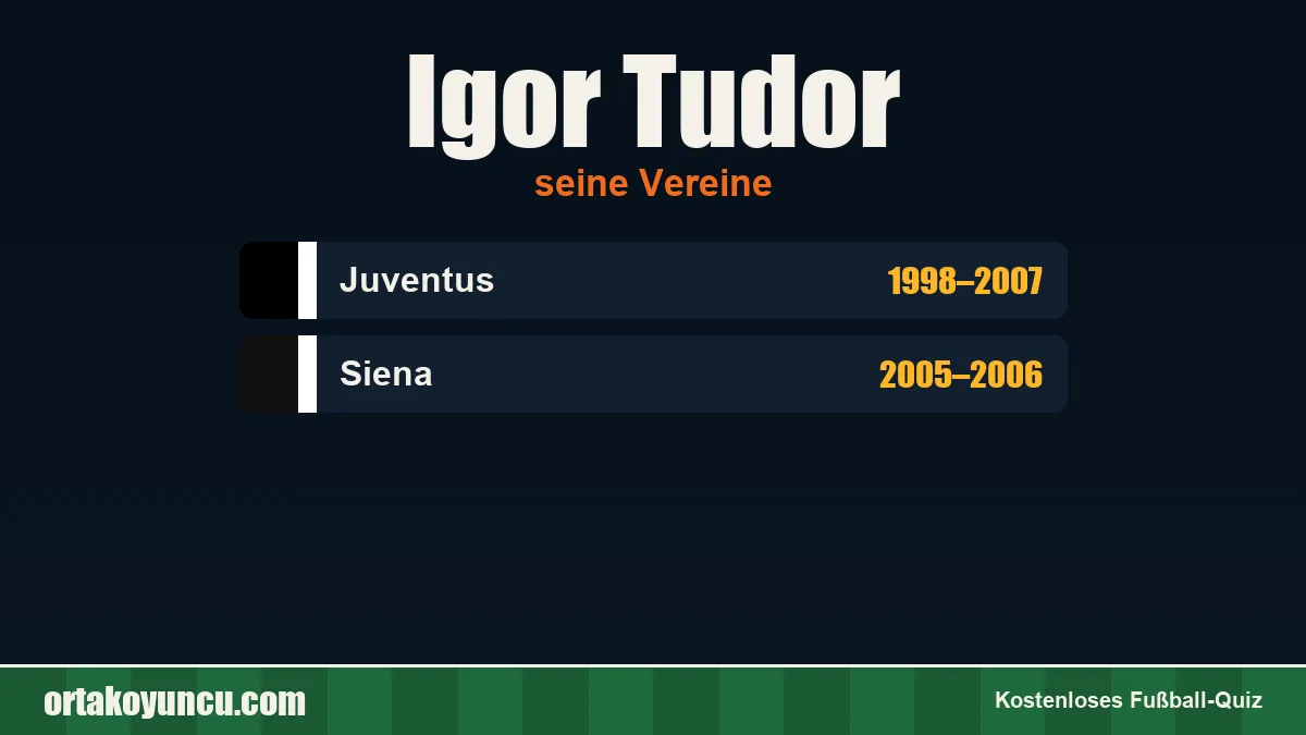 Igor Tudor: Vereine und Jahre