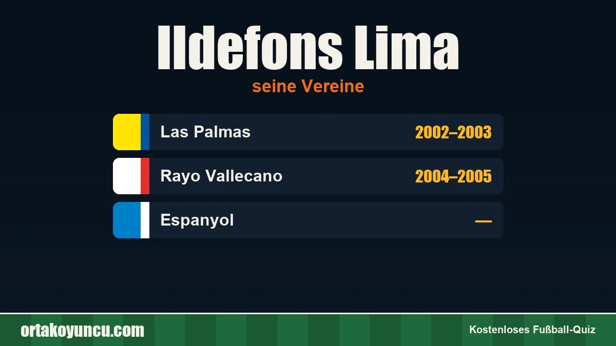 Ildefons Lima: Vereine und Jahre