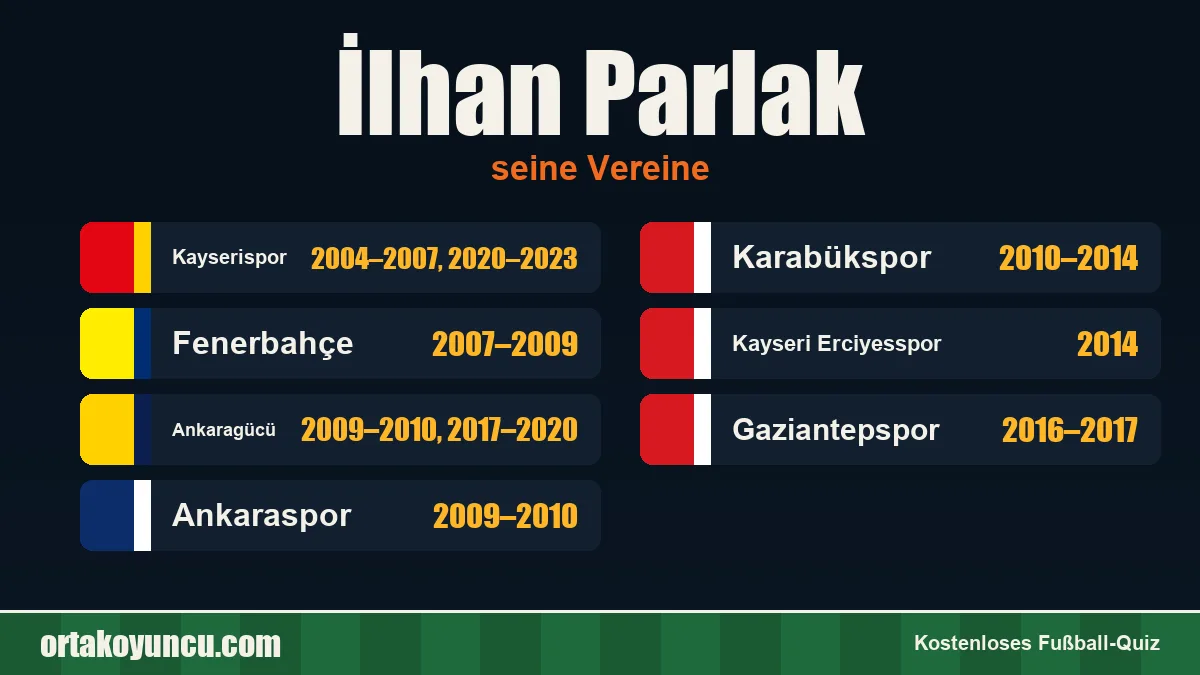 İlhan Parlak: Vereine und Jahre