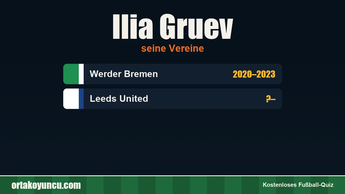 Ilia Gruev: Vereine und Jahre