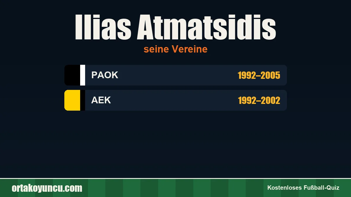 Ilias Atmatsidis: Vereine und Jahre