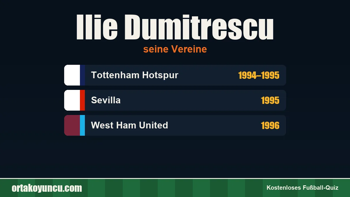 Ilie Dumitrescu: Vereine und Jahre