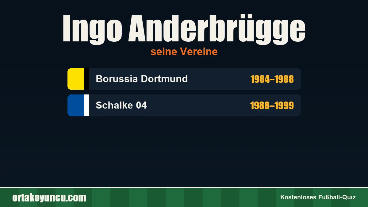 Ingo Anderbrügge: Vereine und Jahre