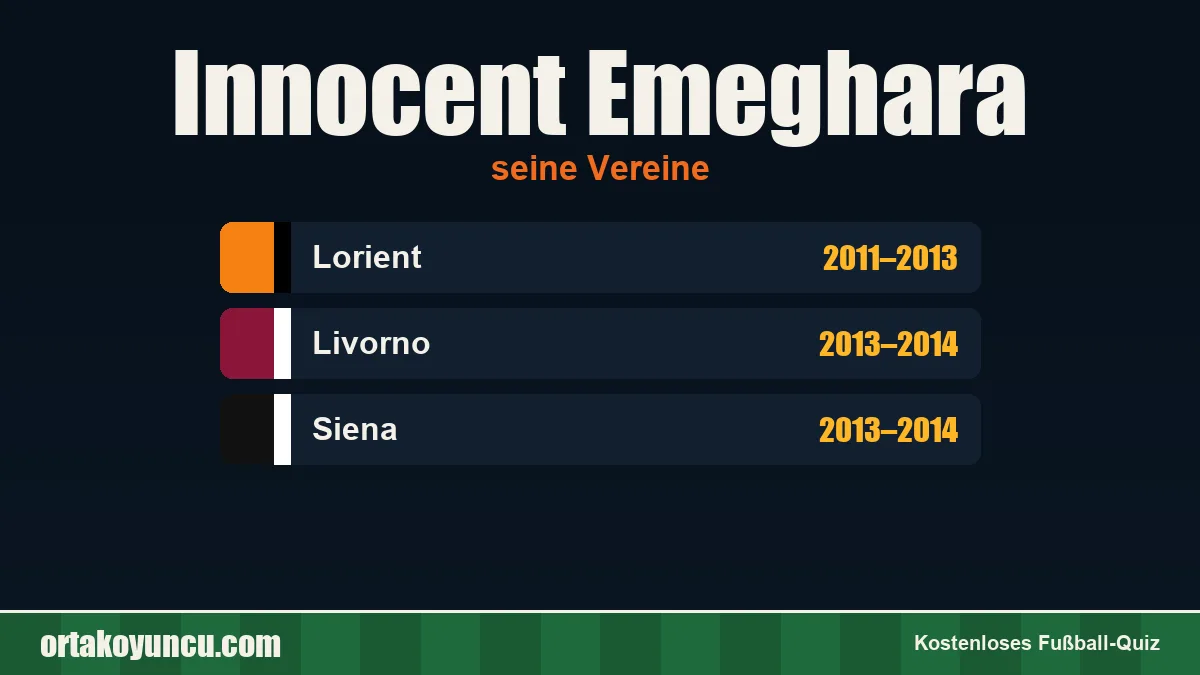 Innocent Emeghara: Vereine und Jahre