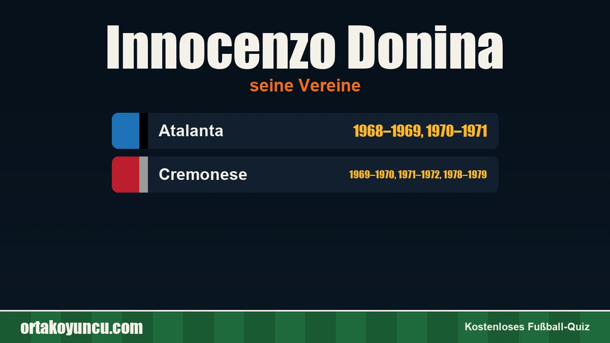Innocenzo Donina: Vereine und Jahre